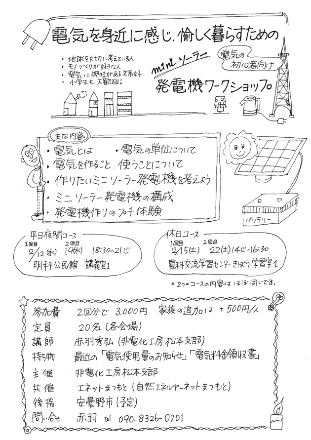 miniソーラーWS